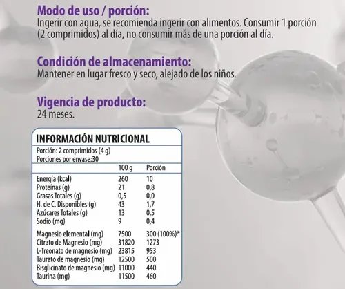 Newscience - Mag Max 4 Magnesios 60 Cápsulas | Cuotas sin interés