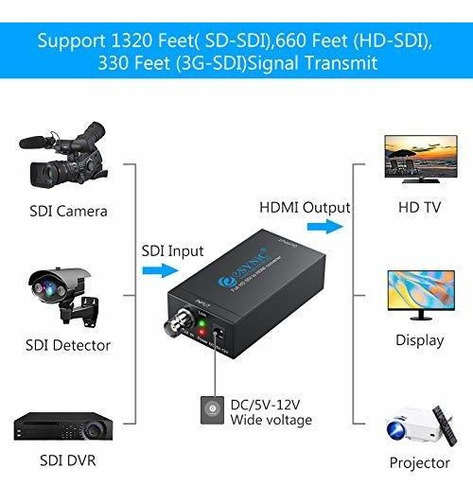 Sdi Hdmi Convertidor Mini 3g Adaptador Full Hd 1080p Sd