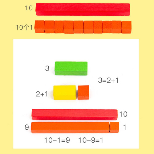 Varillas Para Varillas De Matemáticas Montessori,