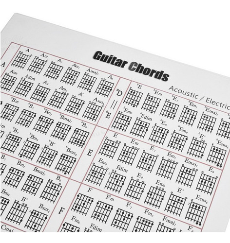 Imagen 9 de 10 de Guía Del Compositor De Tabla De Progresiones 12x16 Pulgadas