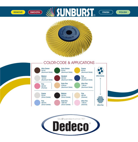 Discos De Cerdas Radiales Dedeco Sunburst 50 Mm 6 Capas Color