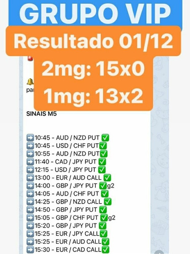 Sala De Sinais Iq Option Vip Até 1 Martingale Rei Dos Sinais