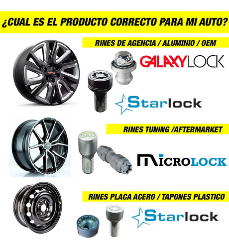 Lug Nuts Locks Vw Jetta Gli 2024 12 X 1.5 Mm Galaxylock