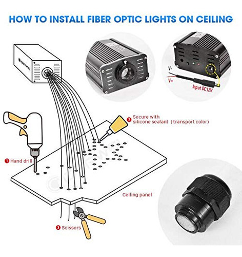 Luz De Fibra Óptica Controlada Por Aplicación Inteligente