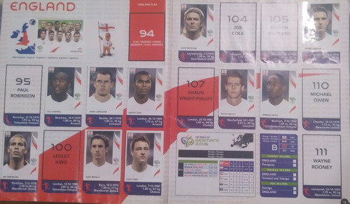 Álbum Futbol Mundial Alemania 2006 Panini. J (Usado)