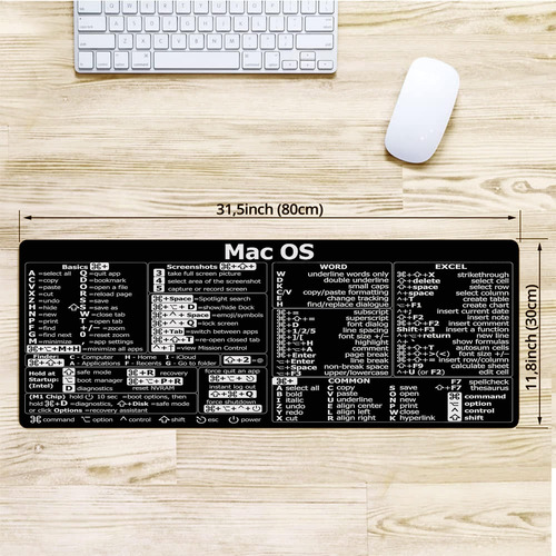 Mac Os Shorts, (para Mac) Pad De Mouse, Mac Os Candlesticks