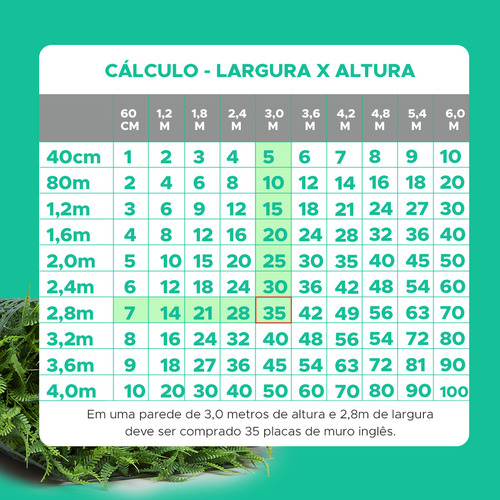 Placa De Grama 40x60 Com Buchinhos Verdes Paredes Kit 16 Uni