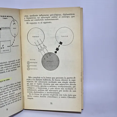Antiguo Libro La Guerra Revolucionaria Baufre Ro 2428 (Usado)