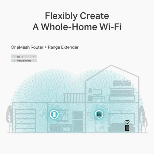 Imagen 7 de 8 de Router Mesh Tp-link Gigabit Wi-fi Dual Band Ac1200 Archer C6
