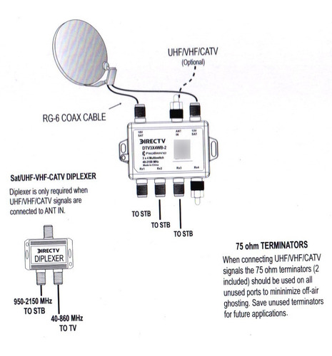 Multiswitch 3x4 Directv Para Vhf Uhf Catv Fta Tda 5 Unidades