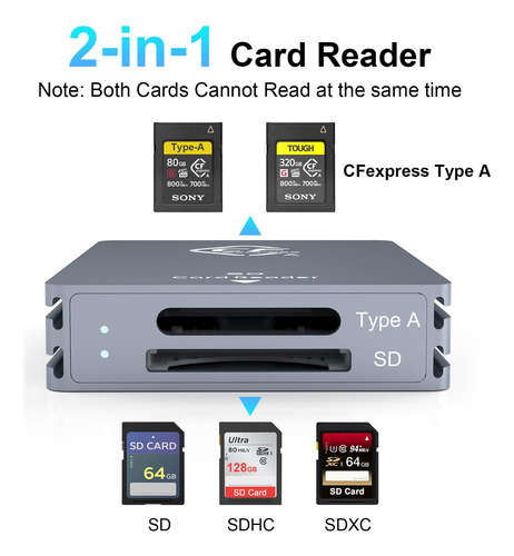 Lector De Tarjetas De Memoria Rocketek Cfexpress Tipo A Y Sd