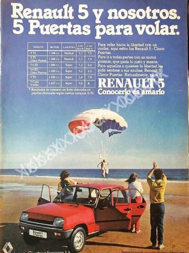 Cartel Retro Autos Renault 5 ( Zapatito) 1981 /856