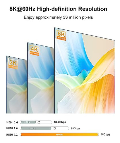 Switch Hdmi 8k@60hz 4x2 Con Audio Extractor Y Control Remoto