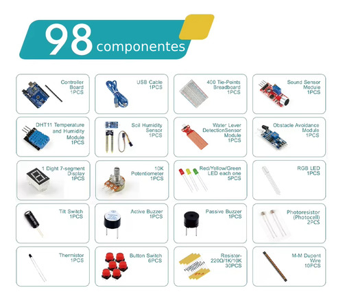 Kit Básico Componentes Eletrônicos 98 Pcs Para Arduino Nfe