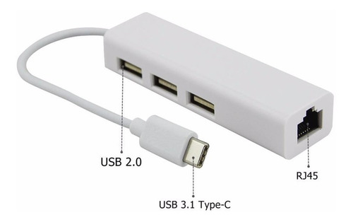 Adaptador Usb-c 3.1 Ethernet Rj45 Hub 3 Puertos Usb  Jwk