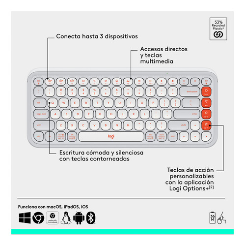 Kit Teclado Mouse Logitech Pop Icon Español Blanco