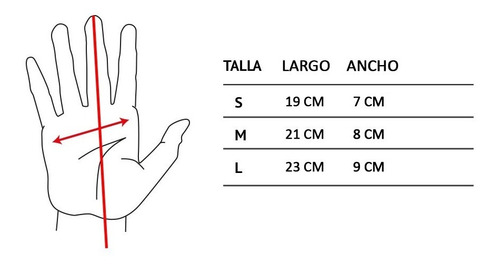 Imagen 2 de 2 de Guantes Térmicos Cross Roads Liner - Luis Spitale Bikes