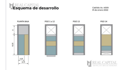 Imagen 6 de 10 de Terreno En Venta - Cabildo 4000 - Nuñez