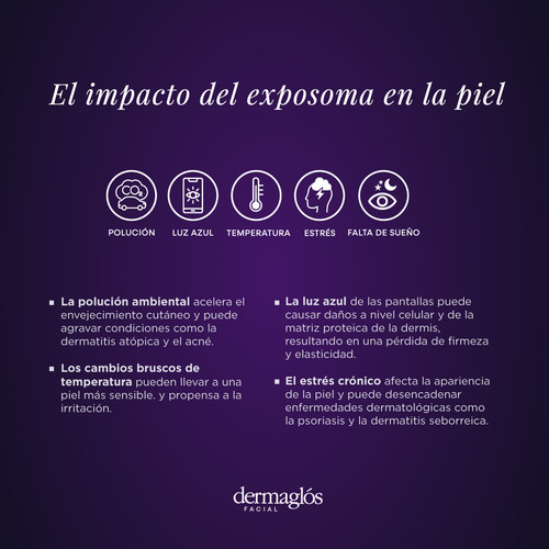 Dermaglós Ectoína Serum Facial Reafirmante Piel Sensible Todo Tipo Día