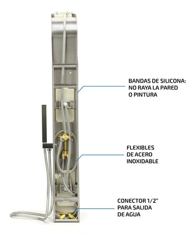 Imagen 5 de 10 de Columna De Ducha Con Hidromasaje Jets Acero Duchador Mano