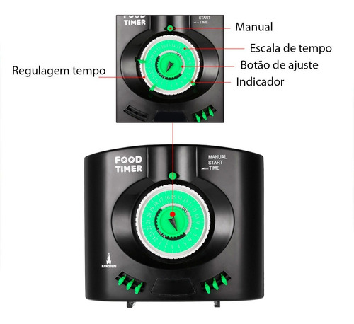 Alimentador Automático Para Peixes Warmtone 115ml 6 Programações