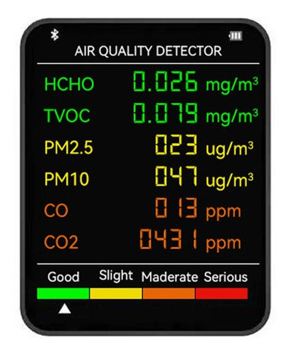 6 Em 1 Pm2,5 Pm10 Hcho Tvoc Co Co2 Air Multifuncional