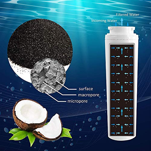 Filtro De Agua Para Heladera, Compatible Con 4396395, Ed