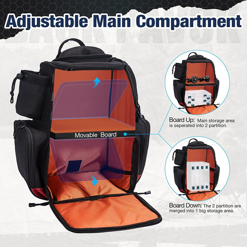 Mochila Para Aparejos De Pesca Piscifun Con 4 Cajas De Ap...