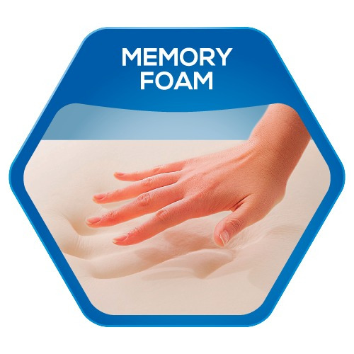 Almohada Memory Foam 62x42x14 + Protector Impermeable 70x50