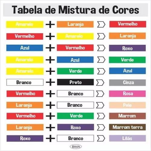 Kit 6 Un. Tinta Bisnaga Corante Xadrez 50ml Preto - Sherwin Williams