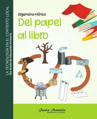 La Tecnología En El Contexto Local: Del Papel Al Libro