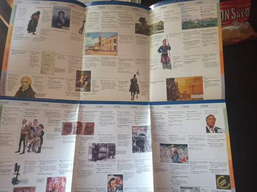 Historia Integral De La Argentina, Fascículos Y Tapa. (Usado)