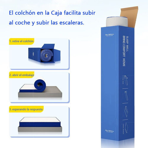 Cómodo Colchón De Cama De Matrimonio Para El Dormitorio