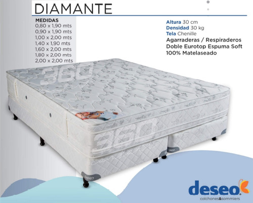 Imagen 4 de 9 de Sommier Deseo Diamante - 1 Plaza 80x190x30