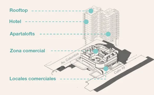 Apartamento En Venta En Estadio. Cod V12506