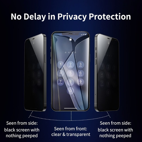 Imagen 4 de 9 de Lamina Hidrogel Antiespia Privacidad Para Samsung S22 Ultra