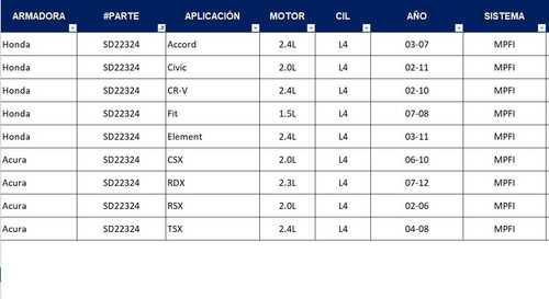 Sensor Arbol Levas Cr-v 02-10 Fit 07-08 Acura 06-10 Rdx 07-