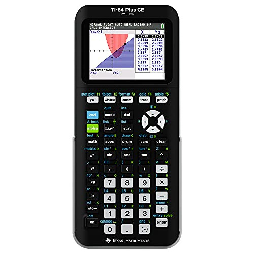 Calculadora Grafica En Color Texas Instruments Ti-84 Plus Ce