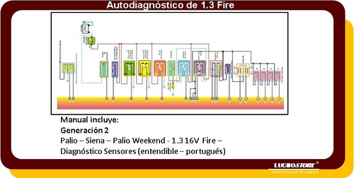 Imagen 9 de 9 de Fiat Palio Siena Manual De Diagrama Electrico Pindata Españo