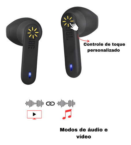 Fone De Ouvido Jbl Wave Flex Tws - Bluetooth E 32h Bateria