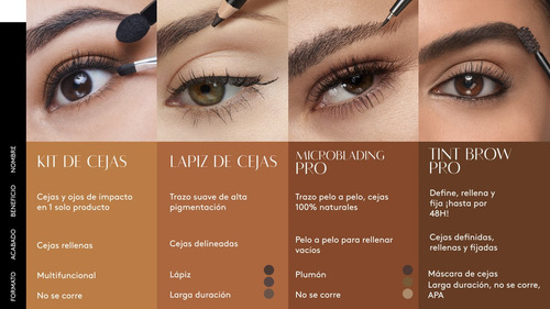 Estuche 4 En 1 Para Ojos Y Cejas Esika Pro Lbel