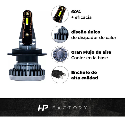 Kit Cree Led R8 H7 42w 12v Chip Csp Sin Cooler