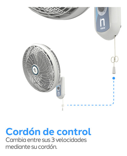 Ventilador De Pared Navia M016p Gris, 3 Aspas 40.64 Cm Gris Gris Plástico 3