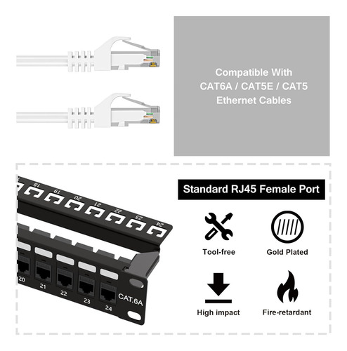Panel De Conexión Cat6a De 10 Gbps Iwillink, 24 Puertos, Par
