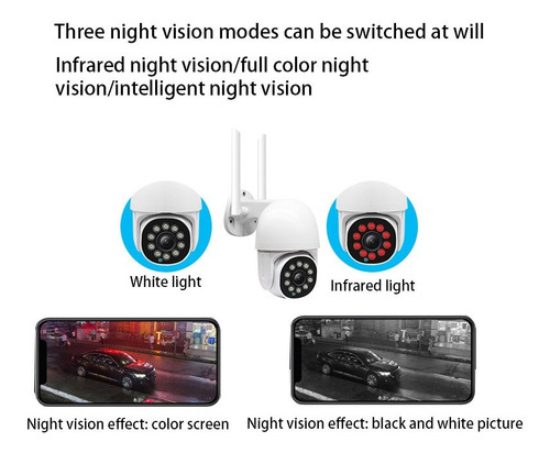 Camara Seguridad Wifi 360° Vision Nocturna Sensor Hd1080p