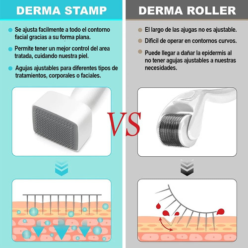 Dermarroller Ajustable 0.5-3.0 Mm Regenera Piel Todo En 1