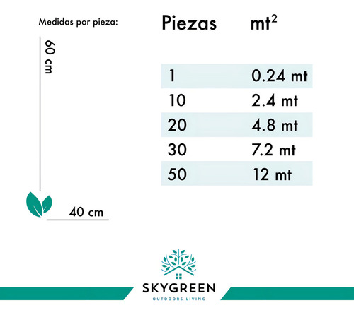 30 Pzas Follaje Artificial Tupido Muro Verde Jardin Vertical