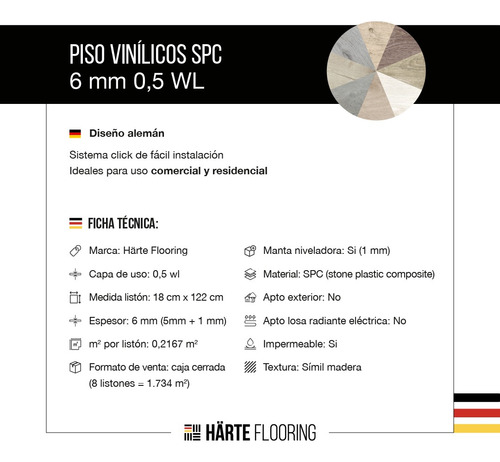 Piso Vinilico Spc 5mm + 1mm Alto Transito Click Madera