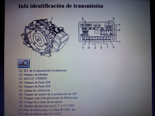 Manual Para Transmisión Automática Ford Escape 02-05 Español (Usado)