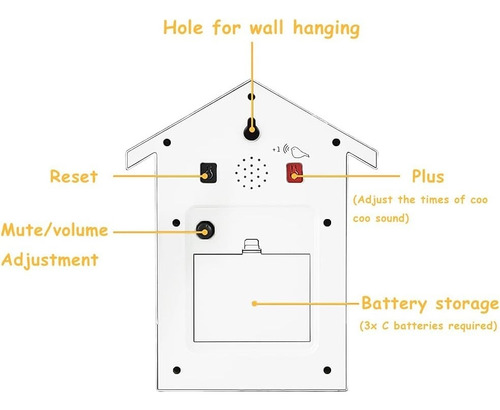 Reloj De Pared De Cuco Con Timbre Y Péndulo Blanco